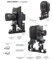 F-universalis - Digitalkamera