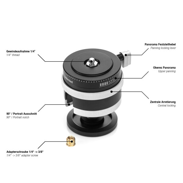 Monoball p0 with 1/4